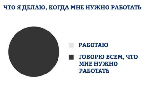 Свежая порция прикольных мемов: "Когда соврал в резюме, но быстро схватываешь" (19 фото)